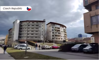 Czech Republic Footprint